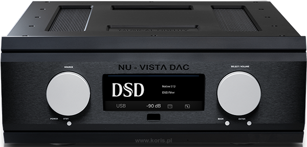 Musical Fidelity Nu-Vista DAC (NuVista)