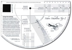 TONAR SCHÖN-SCHABLONE TYP 2, szablon do kalibracji ramienia i wkładki gramofonowej (3583)
